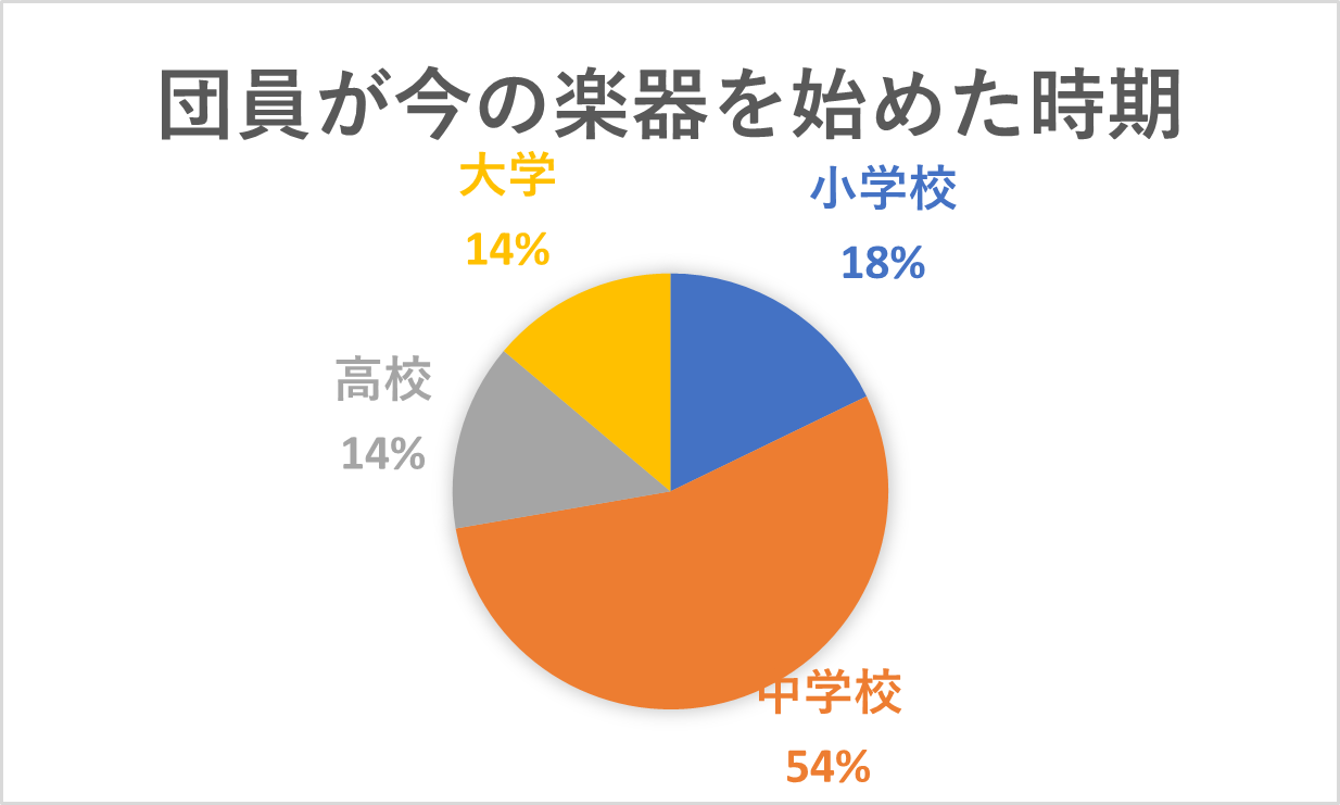 浜松キャンパス