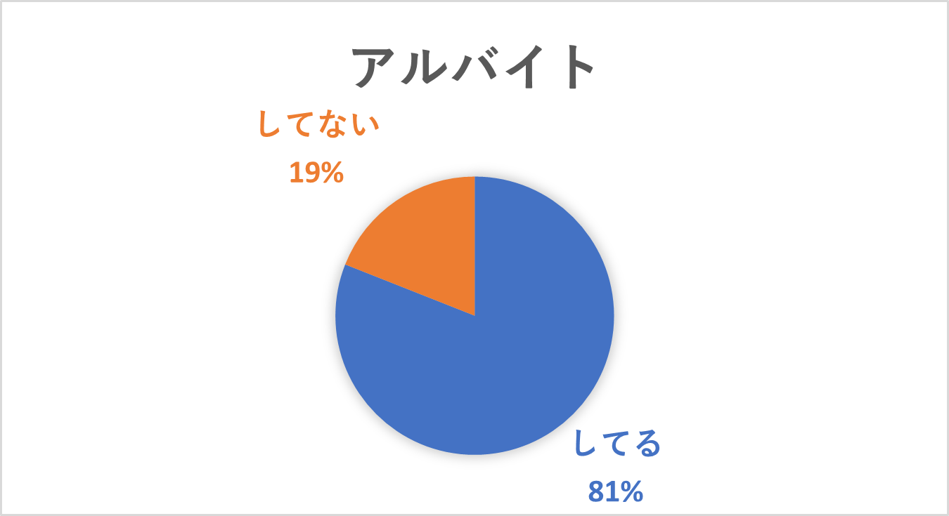 浜松キャンス